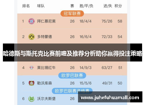 哈德斯与斯托克比赛前瞻及推荐分析助你赢得投注策略