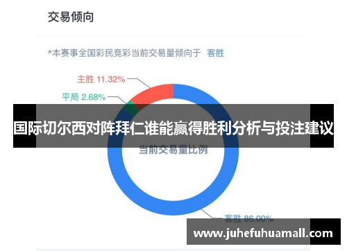 国际切尔西对阵拜仁谁能赢得胜利分析与投注建议