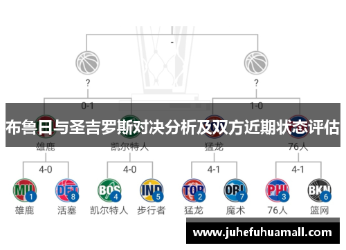 布鲁日与圣吉罗斯对决分析及双方近期状态评估